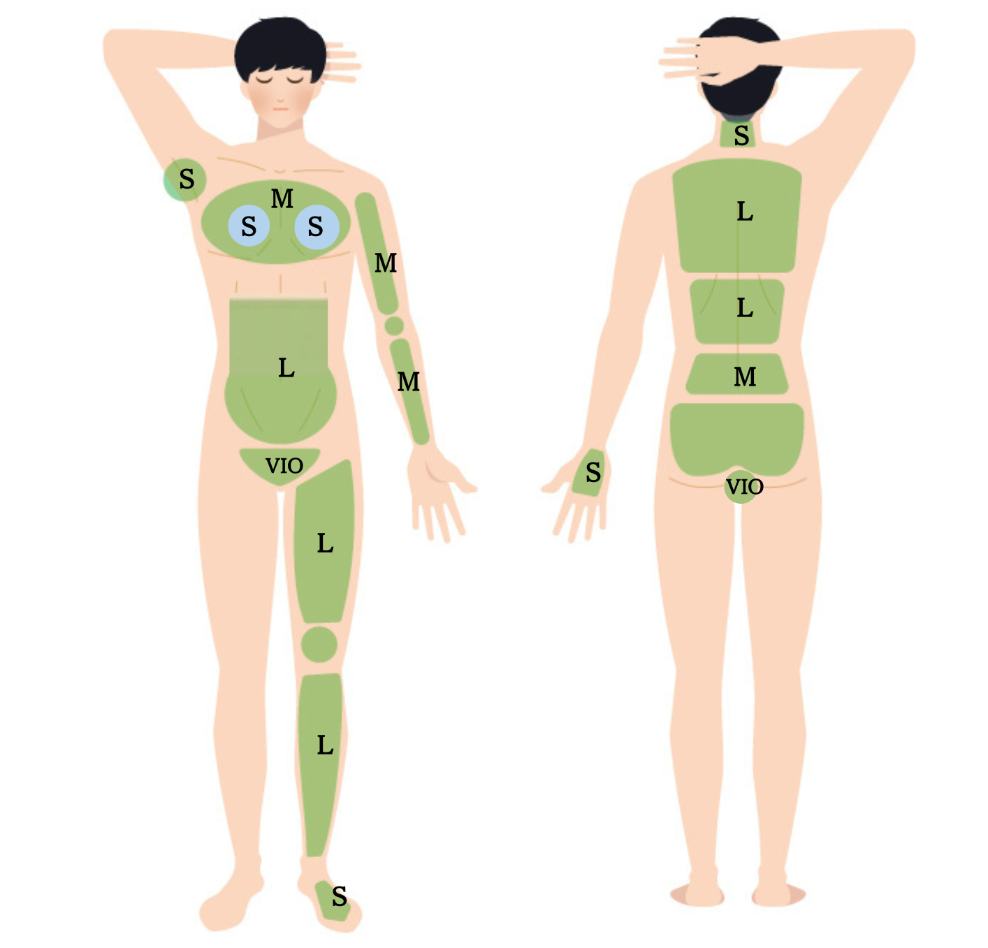 パーツ脱毛部位